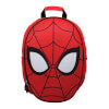 Spiderman Okul Çantası 5234