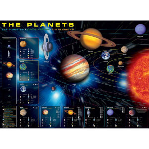 1000 Parça Puzzle : The Planets