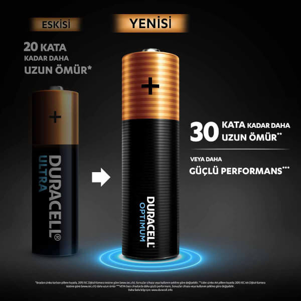 Duracell Optimum AA Kalem Pil 8'li