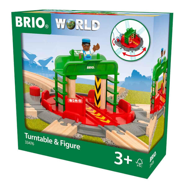 Brio World Döner Köprü