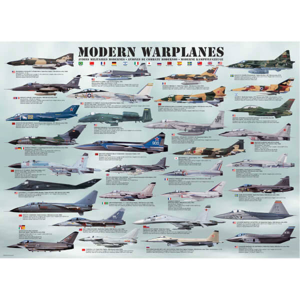 1000 Parça Puzzle : Modern Warplanes
