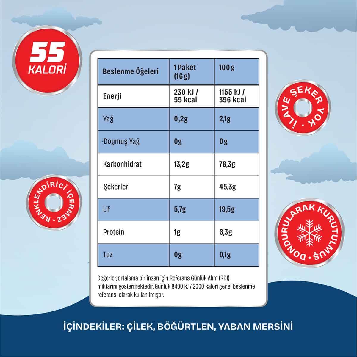 undefined - 0af44_DryBOX_PAW_Patrol_Dondurularak_Kurutulmus_Orman_Me.jpg