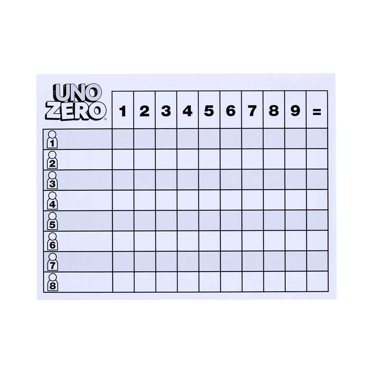 undefined - 13ee7_UNO_Zero_Kart_Oyunu_JHH48.jpg