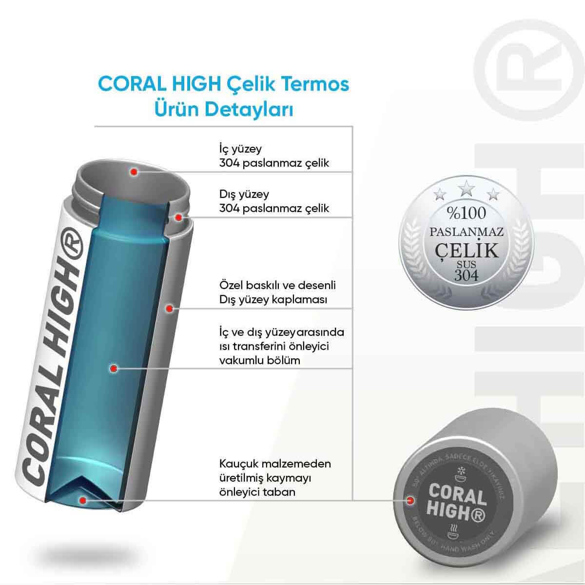 undefined - 2f33a_Coral_High_Siyah_Beyaz_Dama_Desenli_Celik_Termos_M.jpg