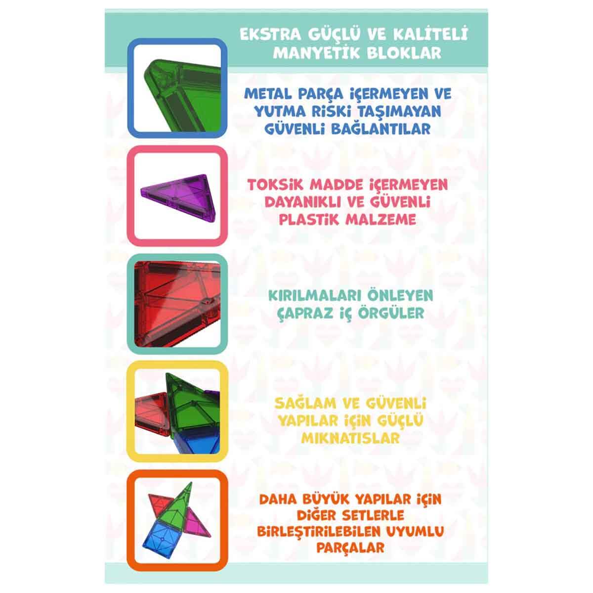 undefined - 38379_Manyetik_Yapi_Bloklari_72_Parca_.jpg