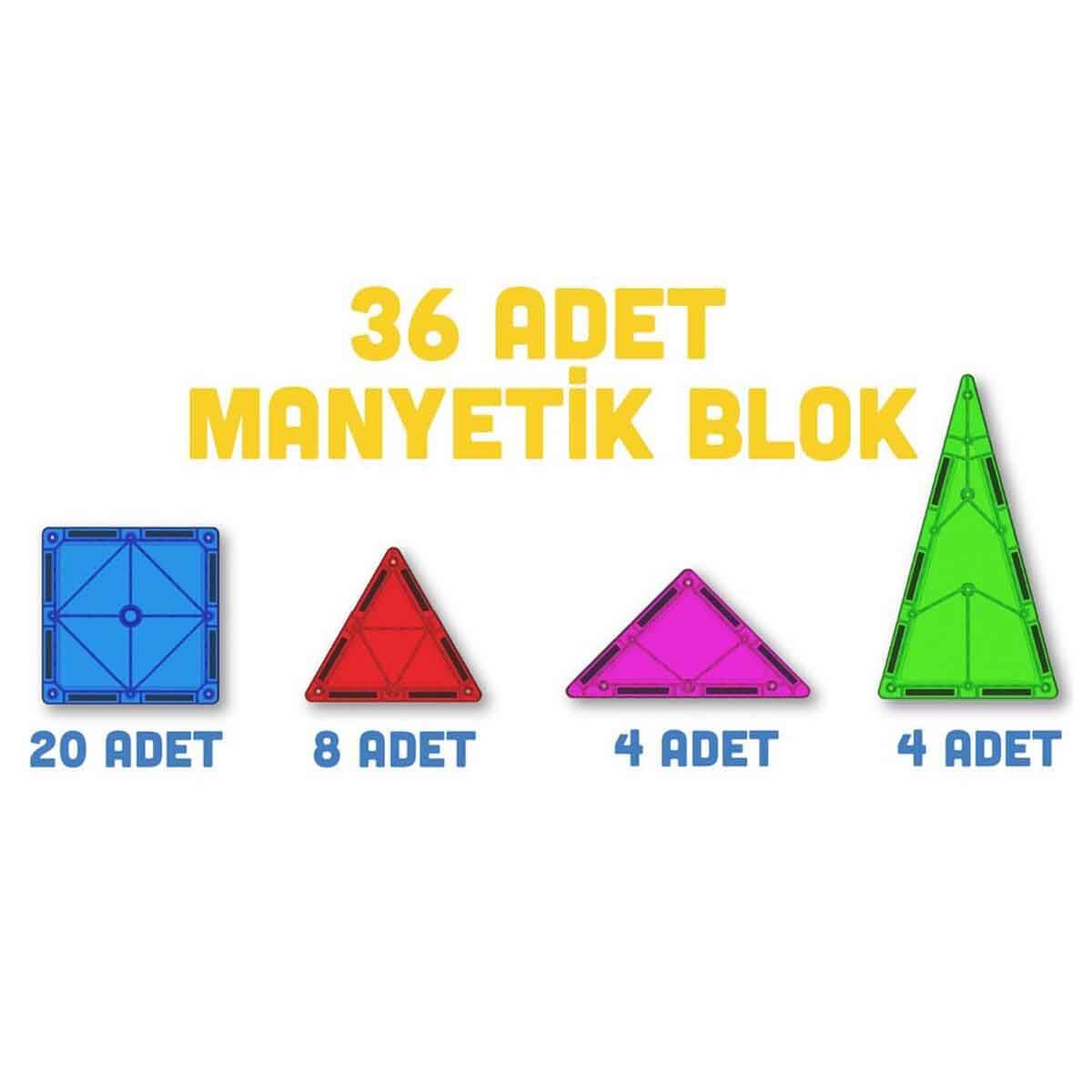 undefined - 38ae3_Manyetik_Yapi_Bloklari_36_Parca.jpg
