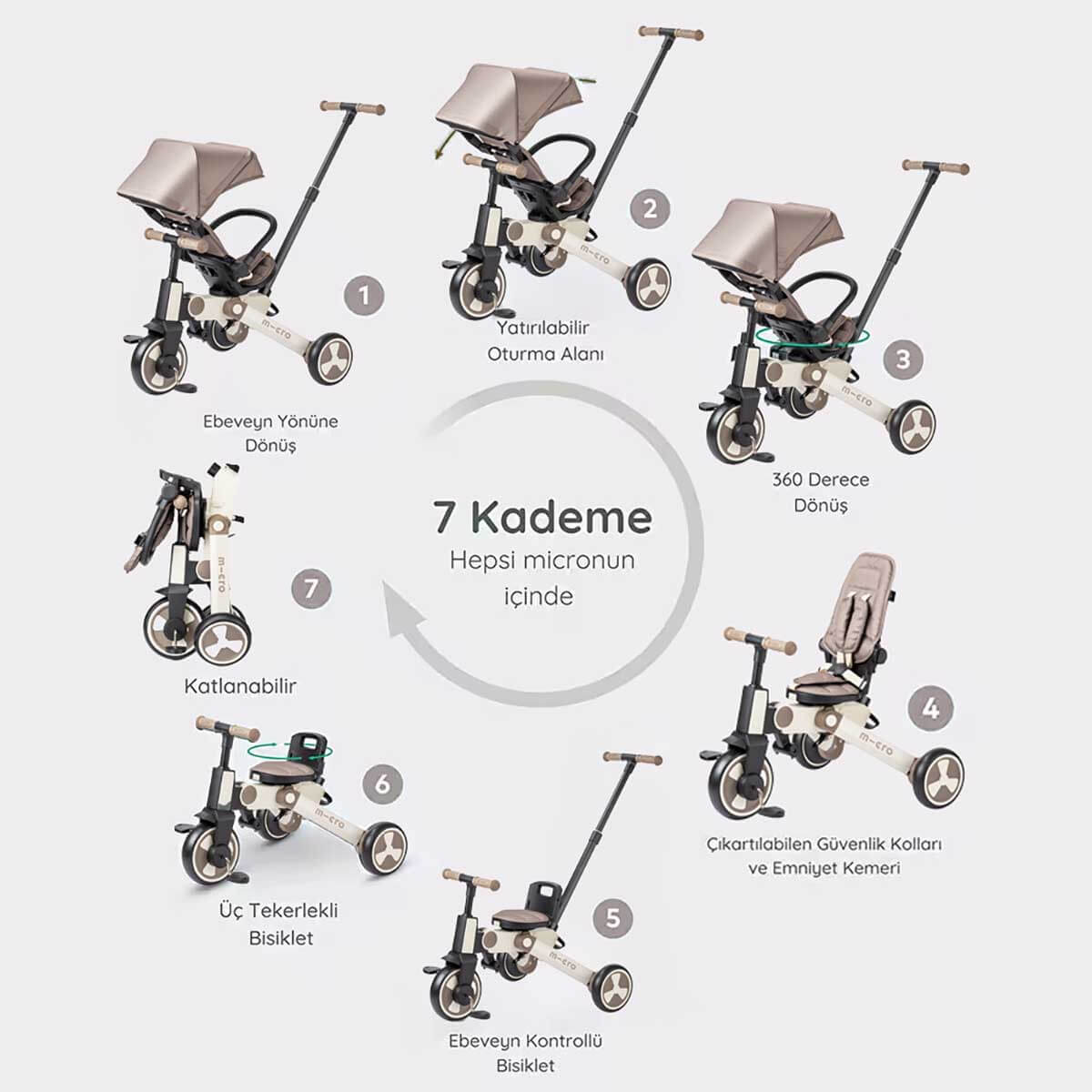 undefined - 46717_4in1_Micro_Latte_Katlanabilir_Bisiklet_.jpg