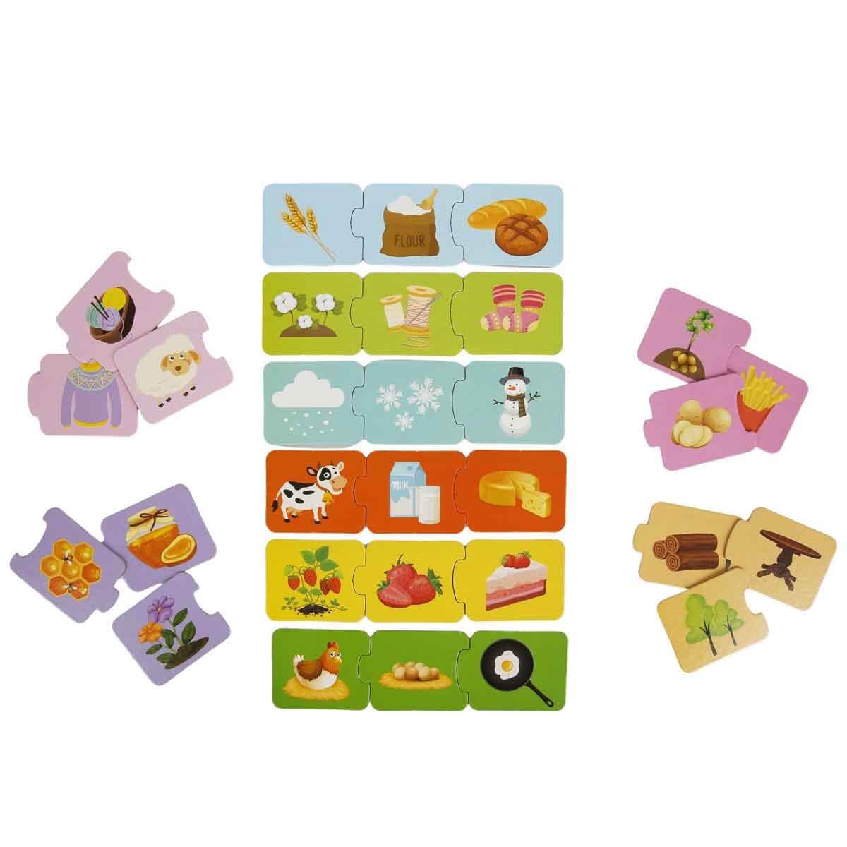 undefined - 5ae72_Smile_Games_How_Its_Made_Puzzle_.jpg