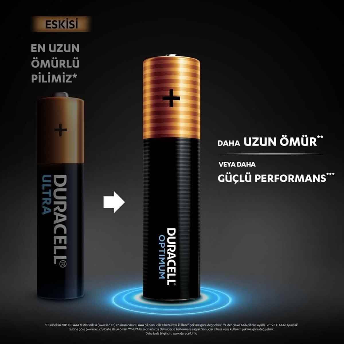 undefined - 96bec_Duracell_Optimum_Power_Boost_AA_Kalem_Pil_6li.jpg