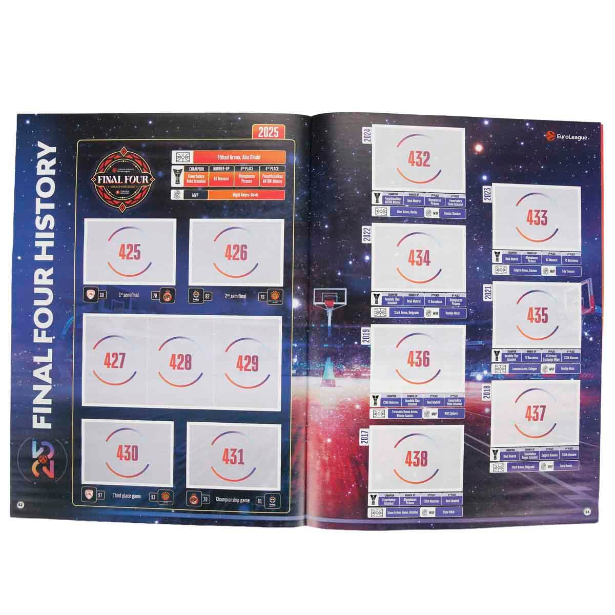 undefined - 9be1b_2025_26_Euroleague_Cikartma_Albumu.jpg