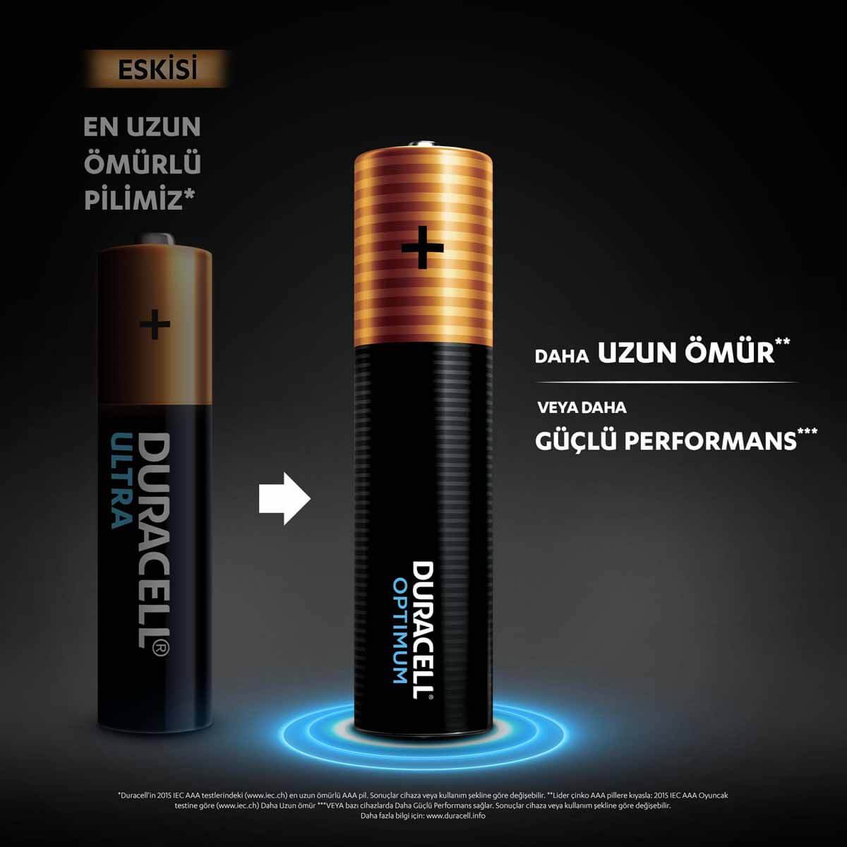 undefined - a5ad8_Duracell_Optimum_Power_Boost_AAA_Ince_Kalem_Pil_4l.jpg