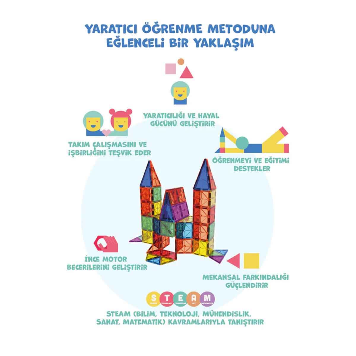 undefined - b0239_Manyetik_Yapi_Bloklari_72_Parca_.jpg