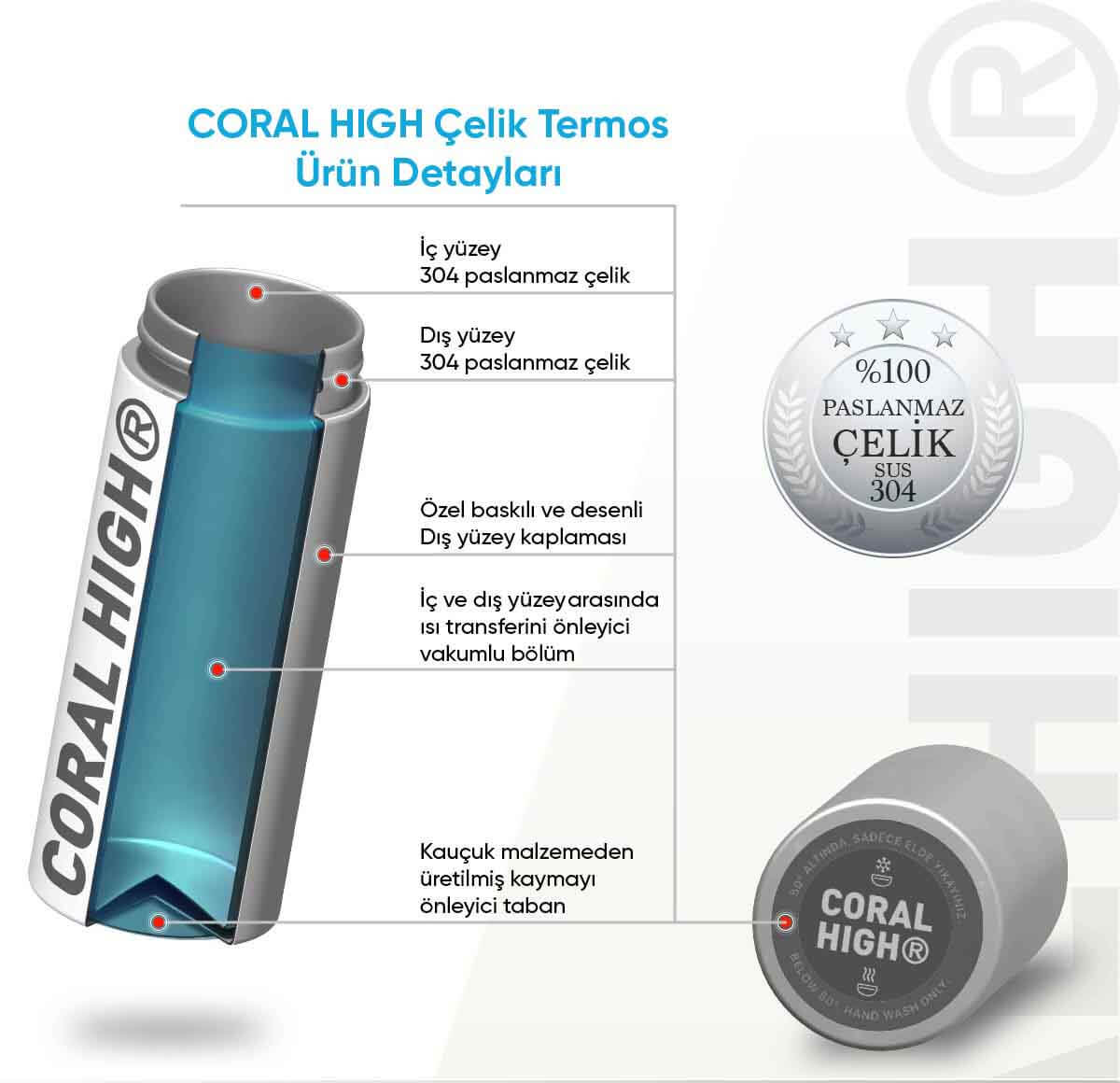 undefined - b38f4_Coral_High_Lacivert_Mavi_Desenli_Celik_Termos_Mata.jpg