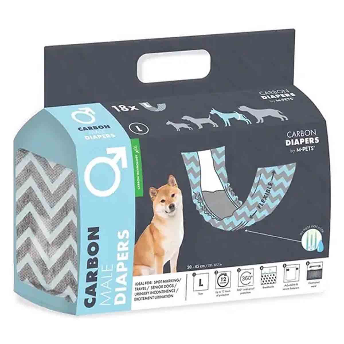 undefined - caea4_M_Pets_Karbonlu_Diapers_Erkek_Kopekler_Icin_Kulot_.jpg