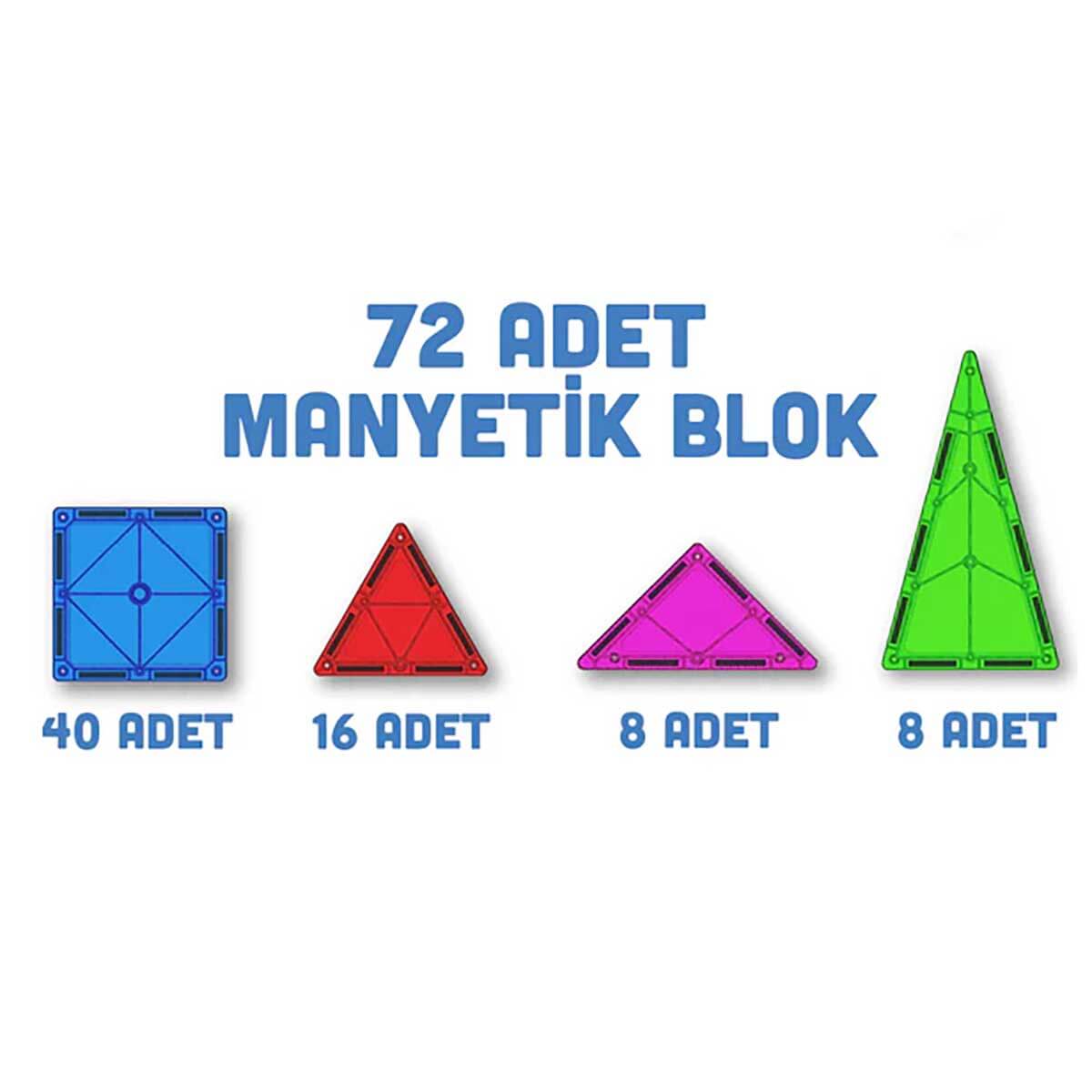 undefined - d830b_Manyetik_Yapi_Bloklari_72_Parca_.jpg
