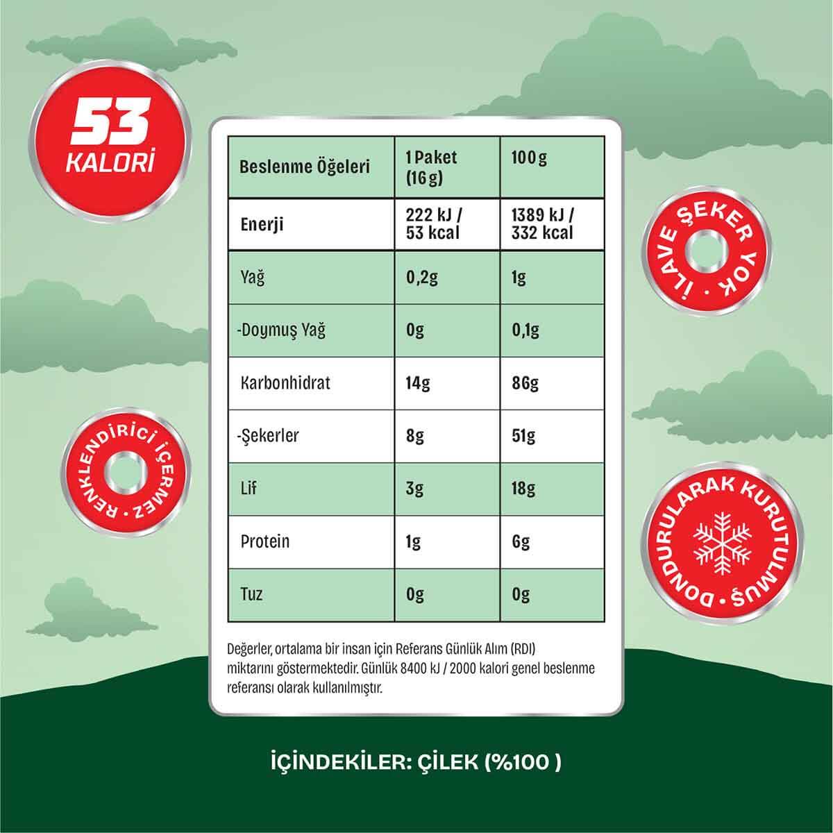 undefined - dbfe2_DryBOX_PAW_Patrol_Dondurularak_Kurutulmus_Cilek.jpg