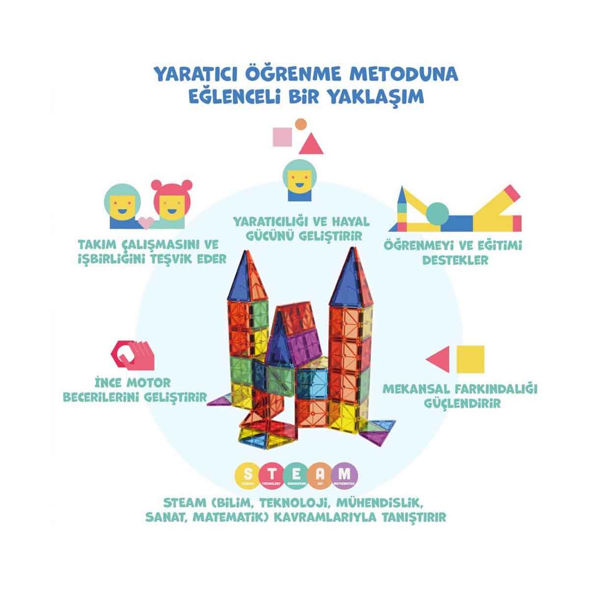 undefined - fa78b_Manyetik_Yapi_Bloklari_36_Parca.jpg